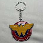 Portachiavi Wonder Woman